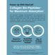 Біо-пептиди колагенового протеїну, без смаку, Collagen Protein Bio-Peptides, Neocell, 567 гр,  Neocell фото 4