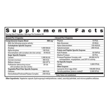 Ферменты для интенсивного пищеварения, Digestion Intensive, Seeking Health, 120 вегетарианских капсул,  Seeking Health фото